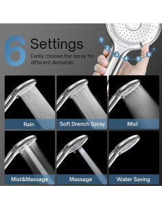 Cabezal de Ducha Filtrado FEELSO 6 Modos Alta Presión Cromo 2