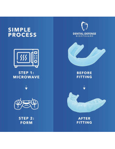 Protector Bucal Nocturno Dental Defense - 2 Unidades Aqua 2
