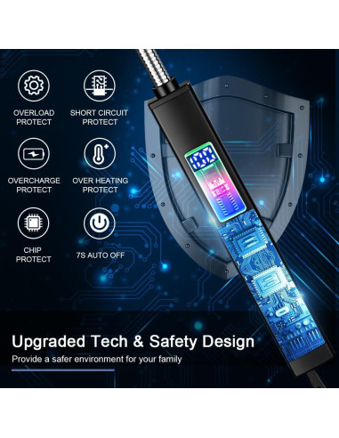 Encendedor Eléctrico SUPRUS Recargable USB-C 360 Sin Llama