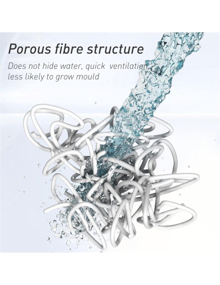 Alfombra Antideslizante Beige LKYJD 40x60cm para Baño