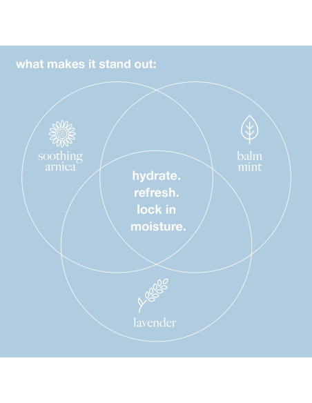 Tónico Facial Hidratante Dermalogica 50 ml - Multi-Activo