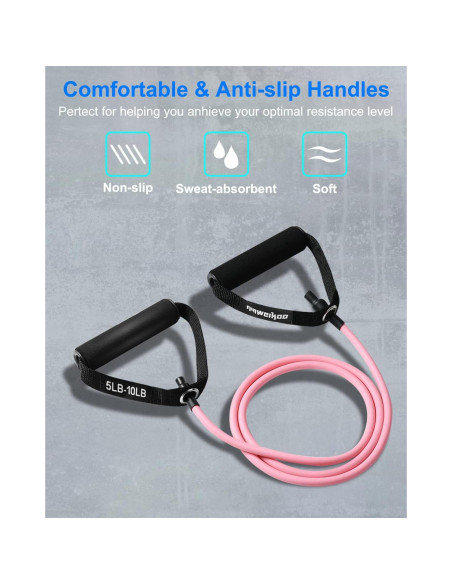 Banda de Resistencia QINWEIKOO D007 con Ancla y Bolsa 135cm