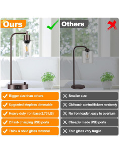 Lámpara de Mesa Industrial Nintiue Marrón con USB y Regulable 2