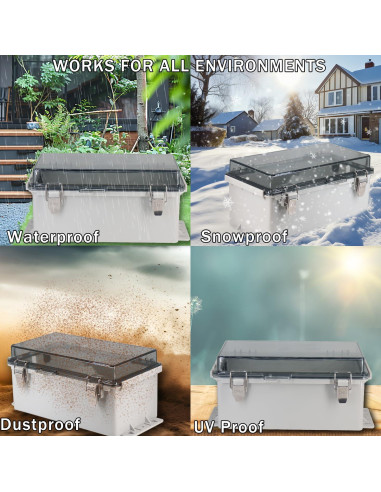 Caja Eléctrica Impermeable IP55 LuSumtly 22.6x12.4cm Transparente