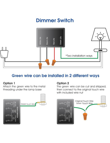 Interruptor Táctil Regulable Zeifun 3 Niveles Brillo LED