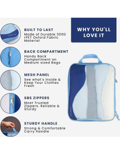 Set de 4 Cubos de Empaque Nereiva - Azul Marino - rPET 2