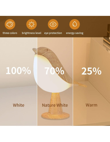 Lámpara de Mesa LED Inalámbrica Xhope 21.5 cm Táctil 3 Brillos