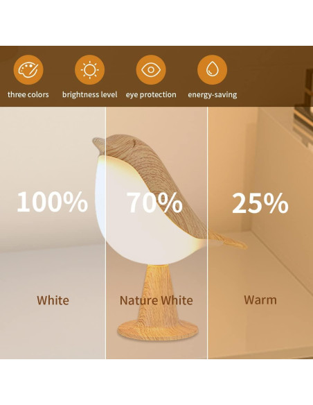 Lámpara de Mesa LED Inalámbrica Xhope 21.5 cm Táctil 3 Brillos