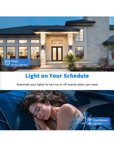 Atenuador Inteligente GREENBELL con Control Remoto 200W