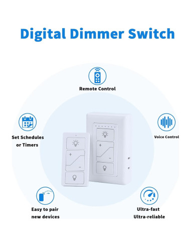 Atenuador Inteligente GREENBELL con Control Remoto 200W