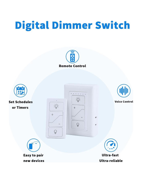 Atenuador Inteligente GREENBELL con Control Remoto 200W