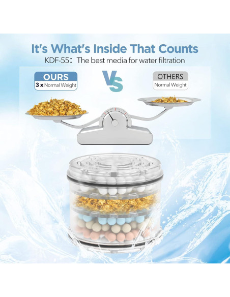 Cartucho de Filtro de Reemplazo MakeFit H5H117 - 1 Paquete