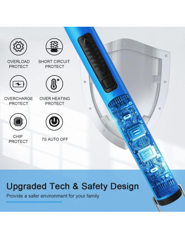 Encendedor Eléctrico SUPRUS Azul Recargable USB 360 a Prueba de Viento