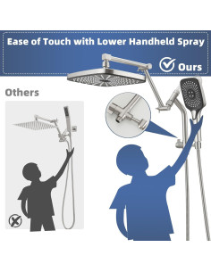 Cabeza de Ducha de Lluvia Psylc 12" Alta Presión Niquel Cepillado 2