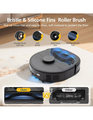 Kit de Accesorios eufy X10 Pro Omni - 14 Piezas