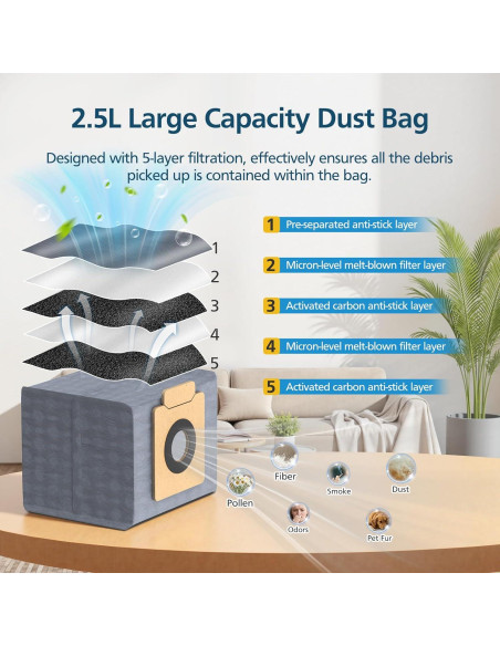 Kit de Accesorios eufy X10 Pro Omni - 14 Piezas