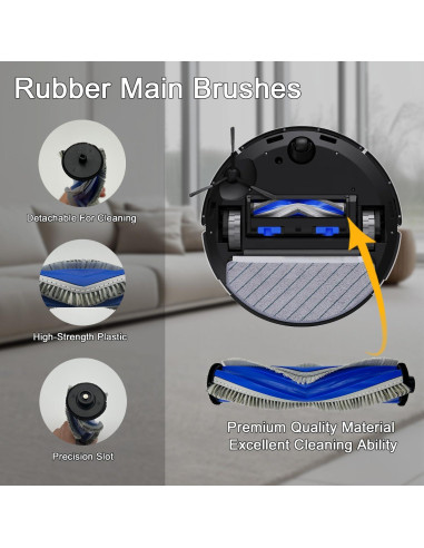 Repuestos Aspiradora CleanCrafter para ECOVACS DEEBOT N20 Plus