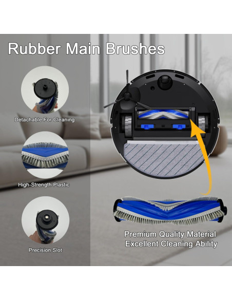 Repuestos Aspiradora CleanCrafter para ECOVACS DEEBOT N20 Plus