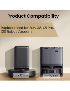 Paquete de 10 bolsas de polvo ZTHY para Eufy X8/X10 Pro 2