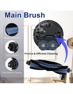 23 Piezas Accesorios Eufy Omni C20 - Cepillos, Filtros y Mopa 2