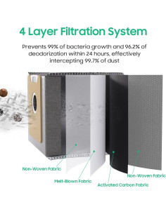 10 Bolsas de Polvo Leemoen para eufy RoboVac G35+ G40+ 2