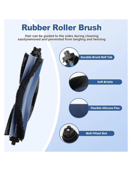 Kit de Reemplazo 22 Piezas para Aspiradora Eufy C20 Omni