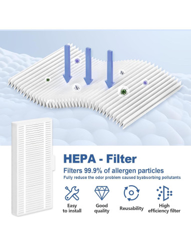 Kit de Reemplazo 22 Piezas para Aspiradora Eufy C20 Omni