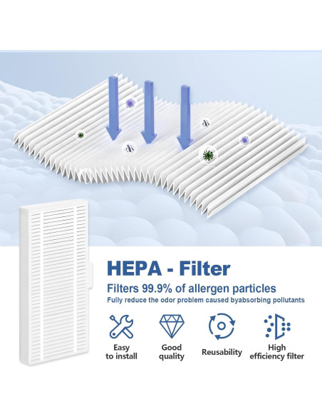 Kit de Reemplazo 22 Piezas para Aspiradora Eufy C20 Omni