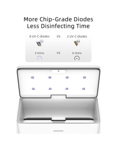 Caja Desinfectante UV Knizen S2 para Teléfonos y Joyas 2