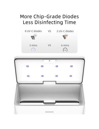 Caja Desinfectante UV Knizen S2 para Teléfonos y Joyas
