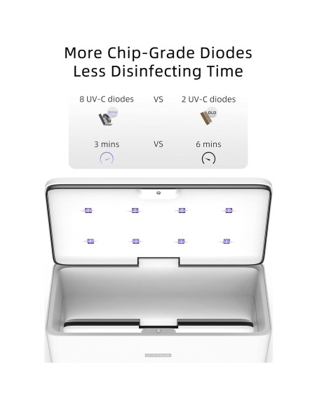 Caja Desinfectante UV Knizen S2 para Teléfonos y Joyas Caja Desinfectante UV Knizen S2 para Teléfonos y Joyas