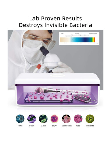 Caja Desinfectante UV Knizen S2 para Teléfonos y Joyas