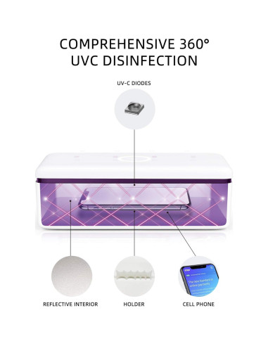 Caja Desinfectante UV Knizen S2 para Teléfonos y Joyas
