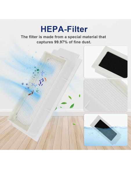 Kit de Accesorios para Aspiradora Robot ECOVACS DEEBOT T30S - 20 Piezas Kit de Accesorios para Aspiradora Robot ECOVACS DEEBOT T30S - 20 Piezas