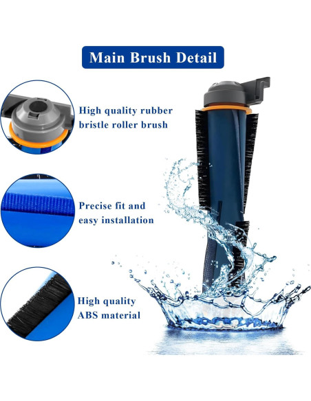 Kit de Repuestos para Aspiradora Robot Shark RV2310AE - 10 Piezas