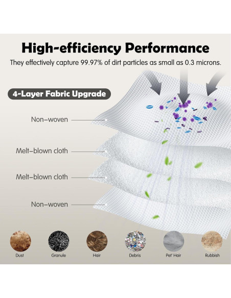 12 Bolsas de Vacío VIEWALL para Eufy L50 SES L60 SES