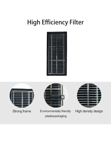 Kit de Accesorios para Aspiradora Robótica CleanCrafter DREAME X40 Ultra