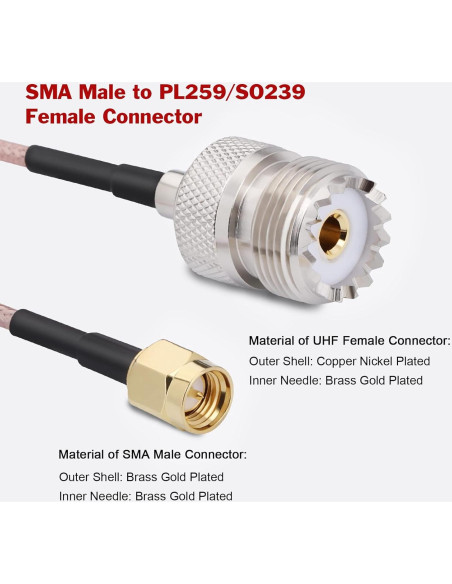 Cable Coaxial RG316 SO239 Hembra a SMA Macho 0.91m Cable Coaxial RG316 SO239 Hembra a SMA Macho 0.91m
