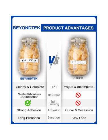 4 Cintas de Etiqueta 12mm BEYONDTEK MK231 Blanco Negro 8m