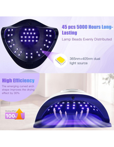 Lámpara de Uñas UV LED Wisdompark 180W con Sensor Automático