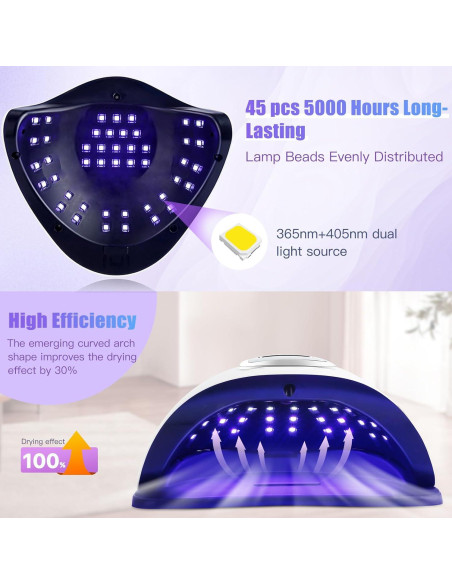 Lámpara de Uñas UV LED Wisdompark 180W con Sensor Automático