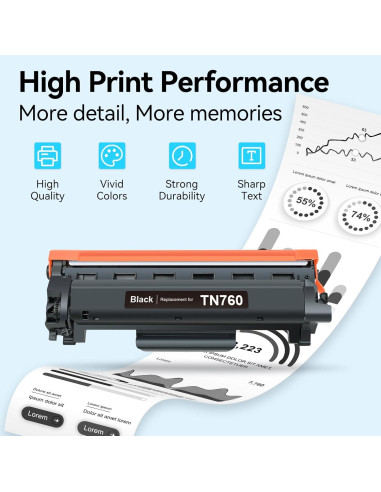 Tóner Lemero Uexpect TN760 Compatible Brother Alto Rendimiento 4 Pzs