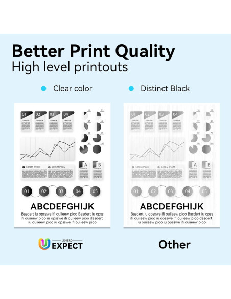 Tóner Lemero Uexpect TN760 Compatible Brother Alto Rendimiento 4 Pzs