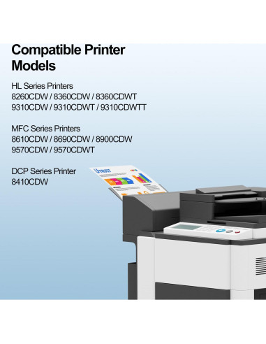 Cartuchos de Tóner Compatibles LEMERO UTRUST TN433 Paquete de 4