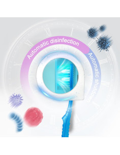 Estuche para Cepillos de Dientes TAISHAN con Luz UV - Portátil y Recargable 2
