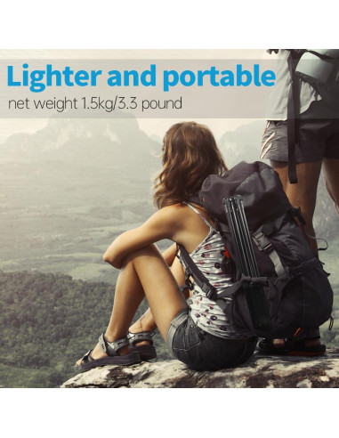 Soporte de Luz JINBEI 2.2m Trípode Plegable 4.5Kg