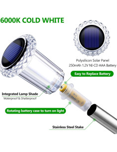 Luces Solares DenicMic LED 6000K Impermeables 10 Paquete 2
