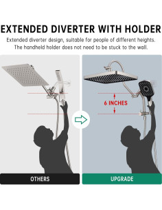 Cabezal de Ducha V-Frankness 33 cm con Manguera 165 cm y Desviador 2