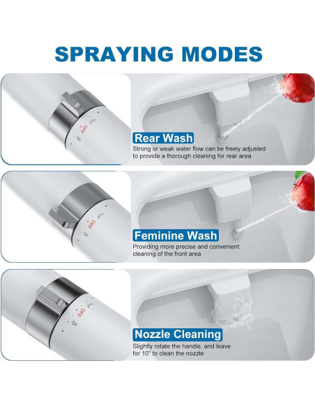 Accesorio de Bidet Homfan con Doble Boquilla y Control de Agua