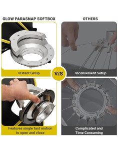 Softbox Glow ParaSnap Rectángulo 60x86 cm con Difusores 2
